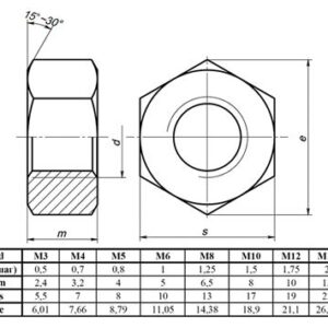 Гайка шестигранная DIN 934 М16