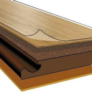 Скобы д/укладки ламината