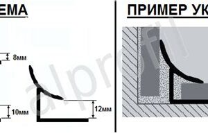Раскладка ПВХ 9в10ц 2
