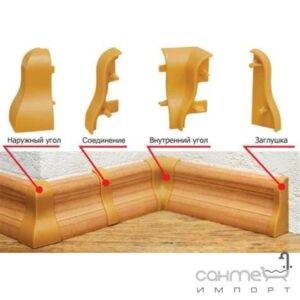 Угол внутренний Слоновая кость к плинтусу д/столешницы Идеал