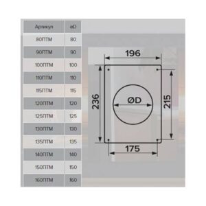 Площадка торцевая 100 ПТМ 5529