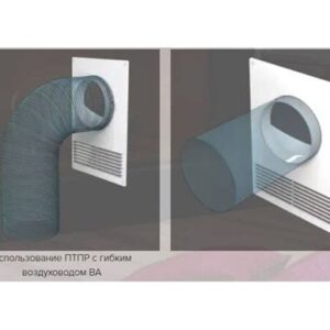 Площадка торцевая 130 ПТПР