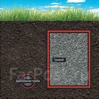 Ондутис Дренаж (150)