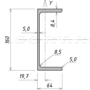 Швеллер стальной ГОСТ8240-97 16П Ст3ПС/СП5