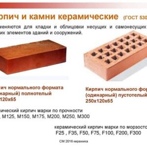 Камень керамический 7