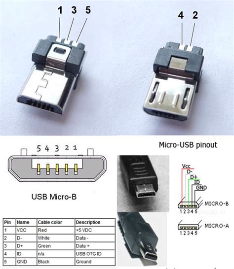 Разъем 131 USB AF- mikro USB ProConnekt