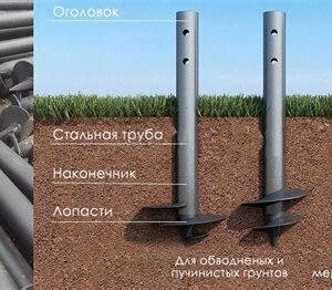 Сваи ВС-108 2м