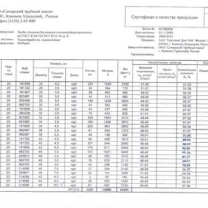 Полив -переходник 1/2"-5/8"- 3/4" на трубу  136770