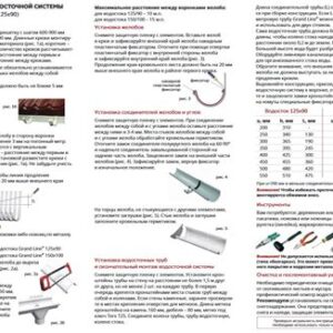 Крепеж еврожелоба D125 короткий (оцинк.) 00287