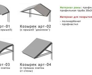 Козырек в разобранном виде К-8 (1200Х1000) Q